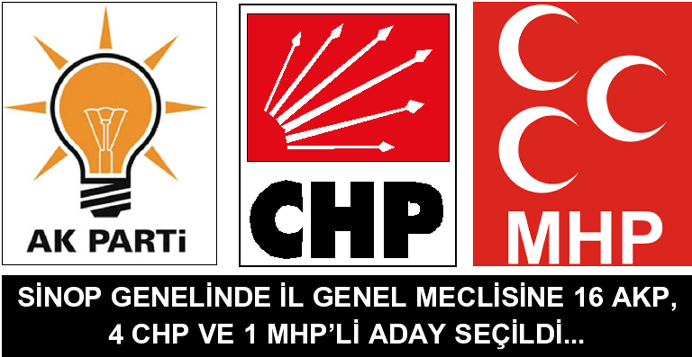 AKP, CHP ve MHP'den  Almanya Federal Meclisine kınama