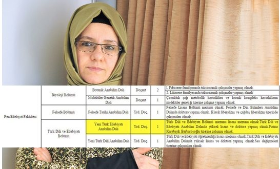 YÖK Fatma Karabıyık Barbarosoğlu şartlı yardımcı doçent kadrosunu iptal etti