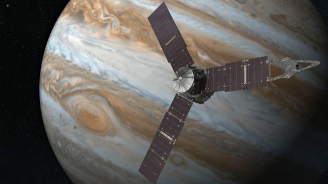 Juno, Jüpiter'in yörüngesinde