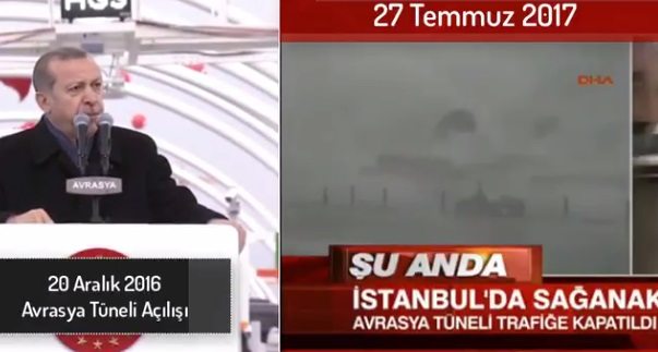 VİDEO | Erdoğan bu sözlerini hatırlayacak mı: Artık 'fırtına çıktı, trafik durdu' geride kaldı...