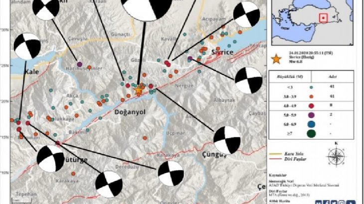 Jeoloji Mühendisleri Odası'ndan deprem açıklaması: Ülkemizin kaynakları 'Kanal İstanbul'a değil halkımızın güvenliğine harcanmalı