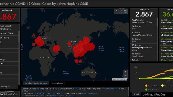 Dünya Sağlık Örgütü koronavirüs küresel risk seviyesini 