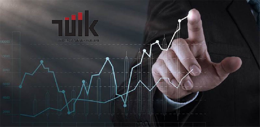 TÜİK'e göre yıllık enflasyon yüzde 42,12