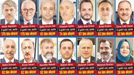 İşte AKP'nin çifte maaşlı bürokratları: Bazıları Erdoğan'dan daha fazla maaş alıyor