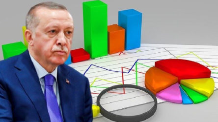 Son seçim anketine göre AKP'nin oyları yüzde 26,2'ye kadar geriledi