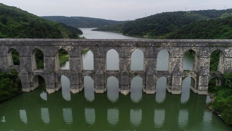 İSKİ İstanbul'da Baraj Doluluk oranlarını açıkladı