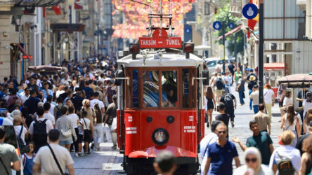 İPA raporu ortaya çıkardı: Yaşam maliyetlerindeki artış sürdürülebilir tüketimi de etkiledi