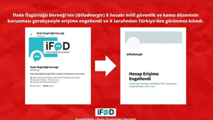 İktidarın sansür baskısı sürüyor: İfade Özgürlüğü Derneği dahil 88 hesaba erişim engeli